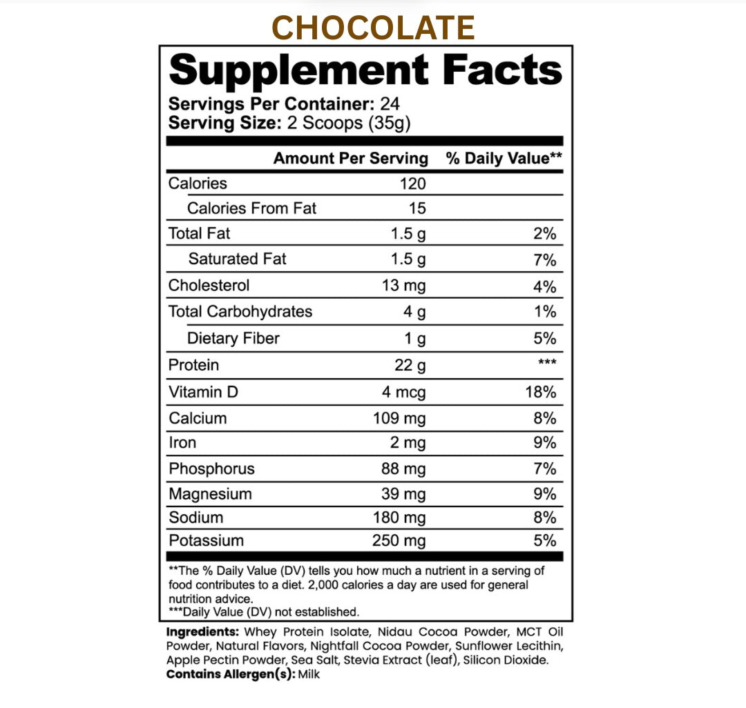 RESTORE WHEY PROTIEN ISOLATE